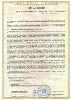 12.03.2015 Валуйки - ЗАО СиБиСи(Япония) г.Москва. Приложение к сертификату Видеокамеры для систем охранного видеонаблюдения т.м.GANZ. ТР ТС 020/2011