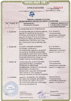 24.03.2019 Валуйки - ЗАО Хиквижн. Приложение к сертификату Взрывазащитные видиокамеры. ТР ТС 020/2011